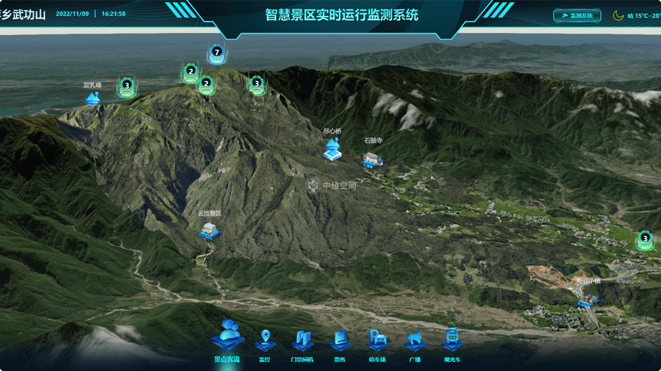 贵溪倾斜摄影技术在旅游规划中的应用？